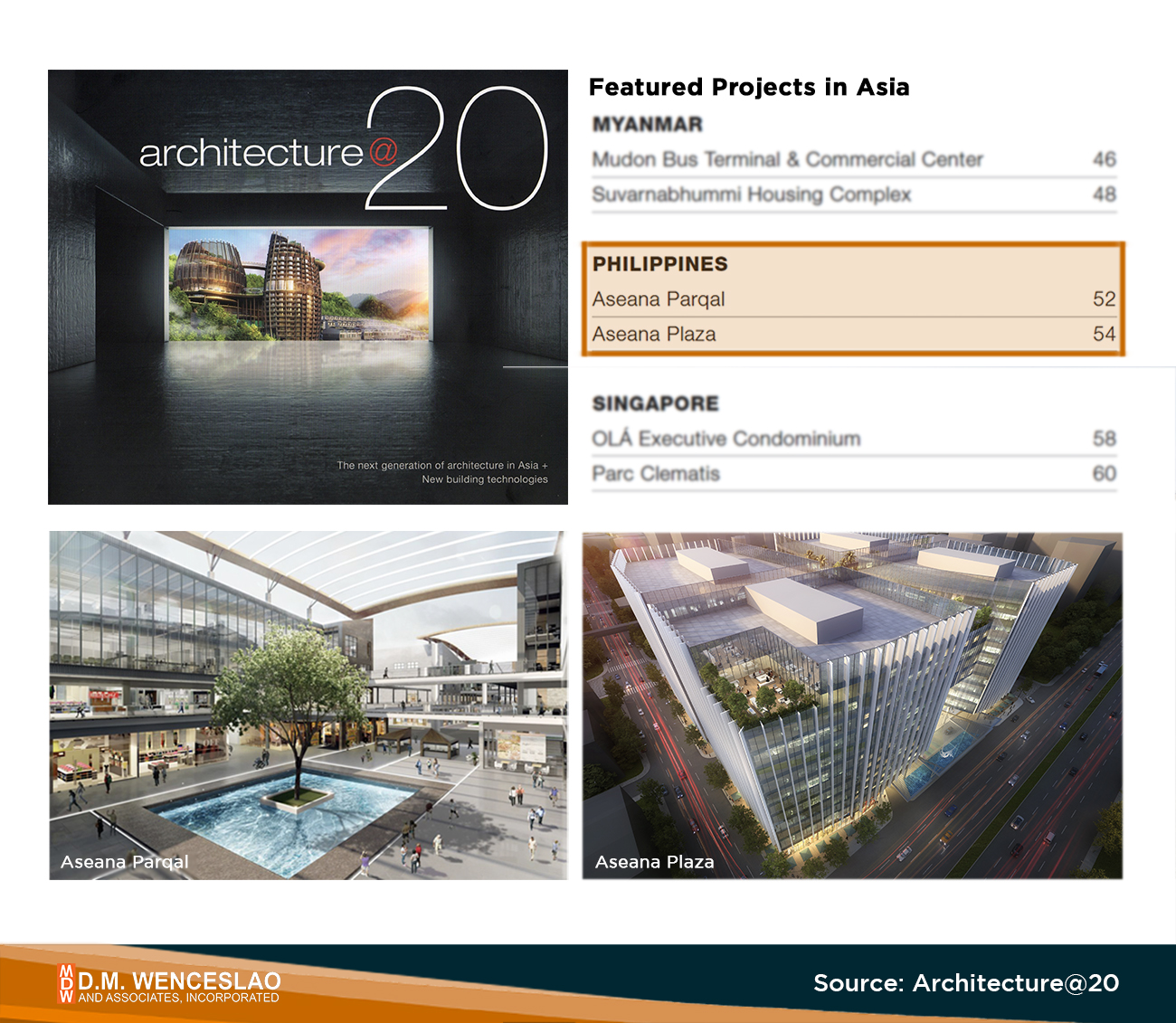 D.M Wenceslao and Associates Inc. (DMWAI) exclusively represents the Philippines in Architecture@20